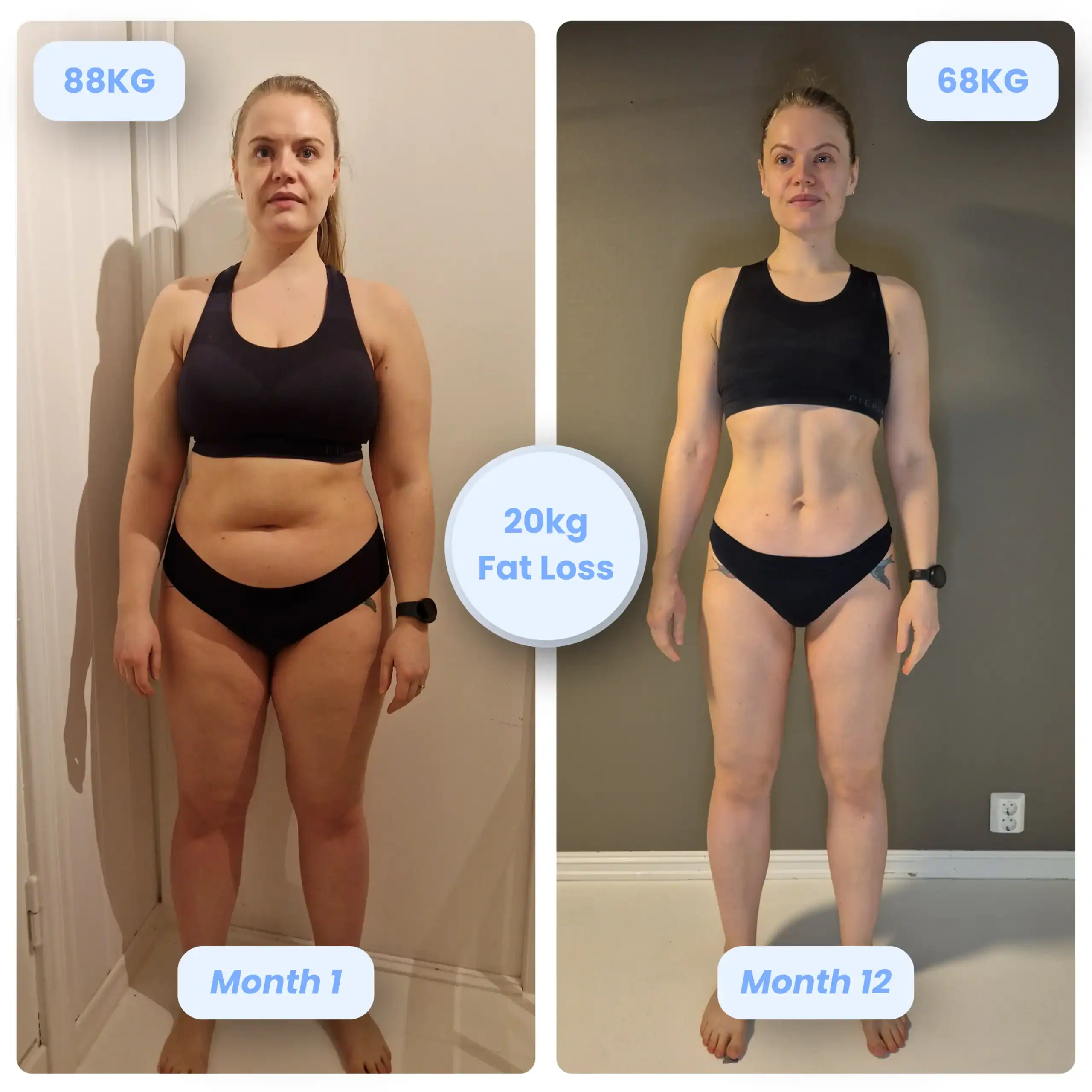 Before & After